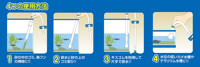 愛知県のペット用品・水生生物用品メーカー株式会社貝沼産業:わんちゃんグッズ：ユカペットDX | サポート